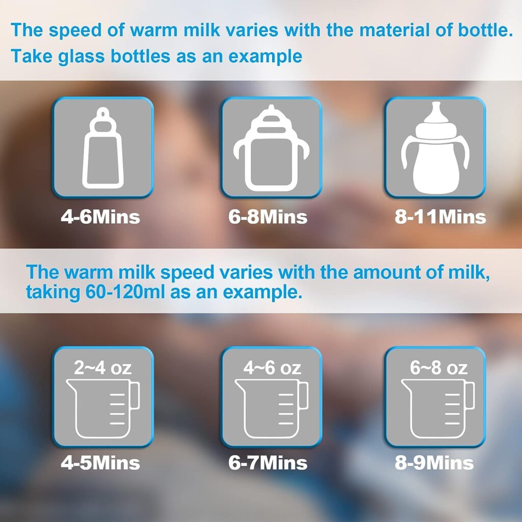 Baby Bottle Warmer 9-in-1 Multifuntion Breast Milk Warmer, Fast Baby Food Heater  Defrost Warmer with Timer for Twins, LCD Display Accurate Temperature Adjustment, 24H Constant Mode