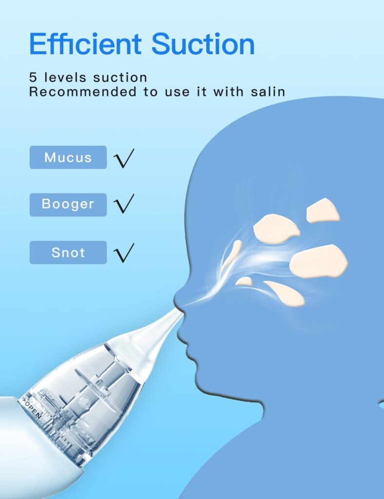 Baby Nasal Aspirator, Electric Nose Sucker with 5 Levels Suction, Soothing Light  Nursery Rhymes