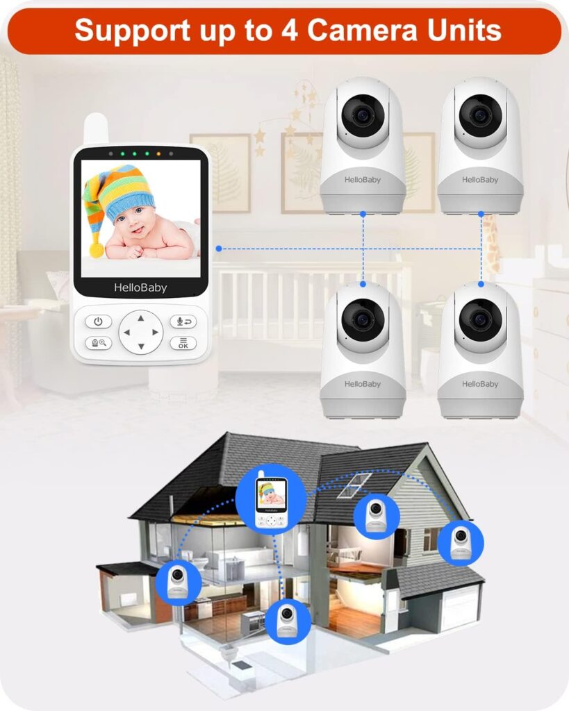 HelloBaby Monitor with 29Hour Battery Life and 4 IPS Screen, No WiFi, Video Baby Monitor with Camera and Audio 1000ft Long Rang Auto Night Vision 2 Way Audio Temperature VOX Mode for Baby Pet Eldly