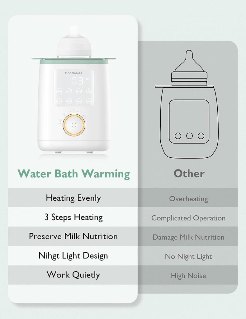 Momcozy Nutri Bottle Warmer, 9-in-1 Baby Bottle Warmer with Night Light, Accurate Temperature to Preserve Fullest Nutrients in Breast Milk, Bottle Warmers for All Bottles with Breastmilk or Formula