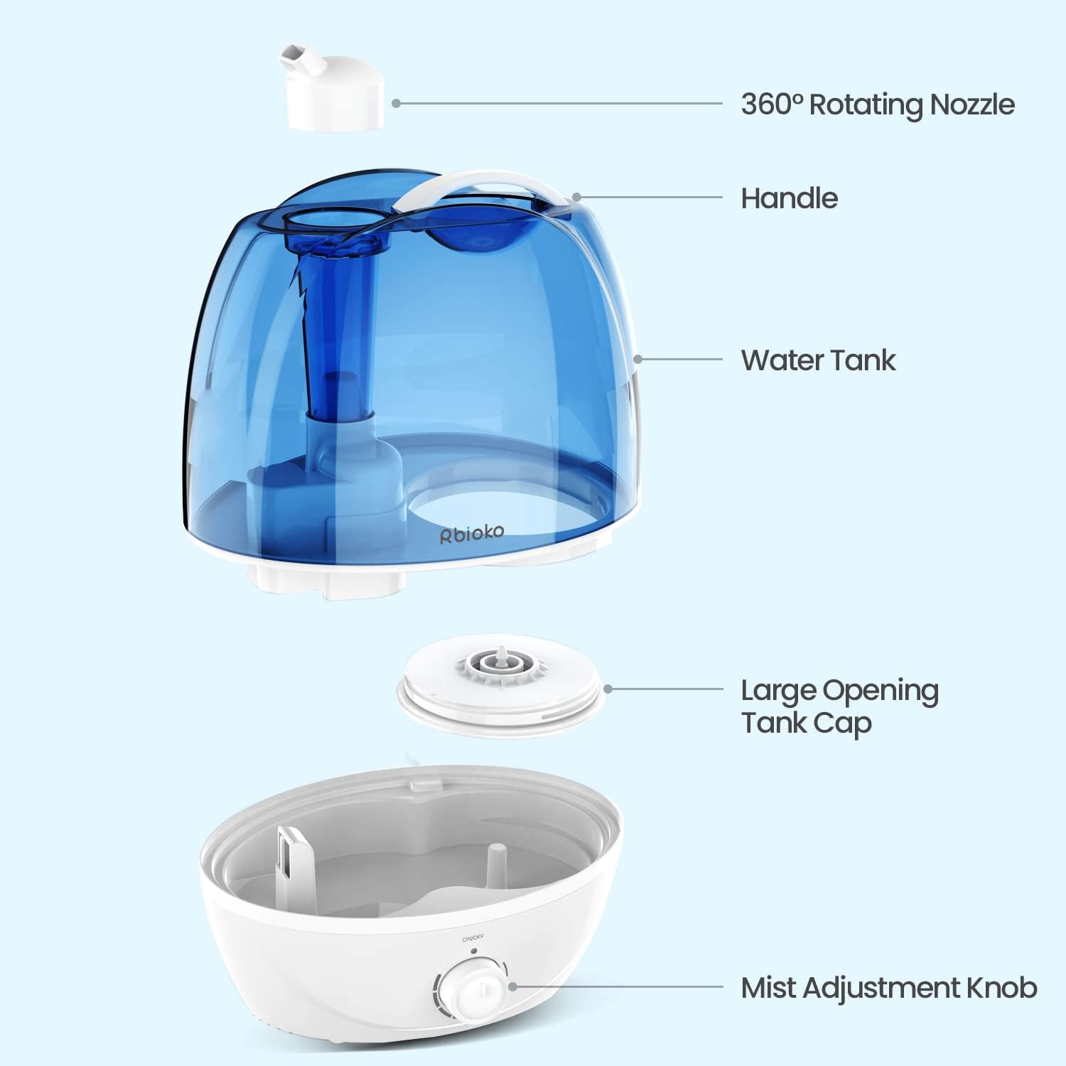 rbioko humidifier review